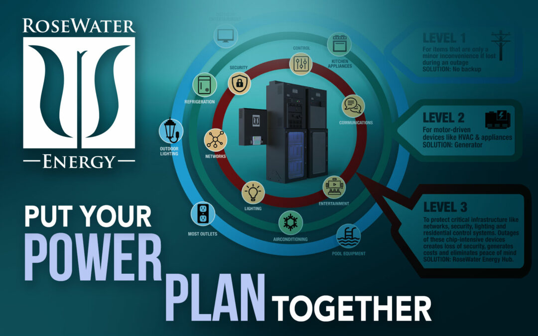RoseWater Energy Unscripted: Put Your Power Plan Together